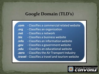 Google Domain (TLD’s)
 