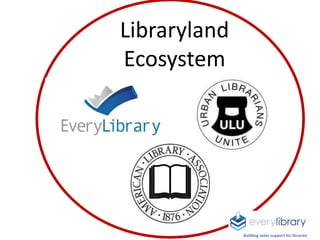 EveryLibrary’s Successes
Building voter support for libraries
 