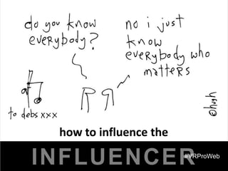 how to influence the

INFLUENCER              #VRProWeb
 
