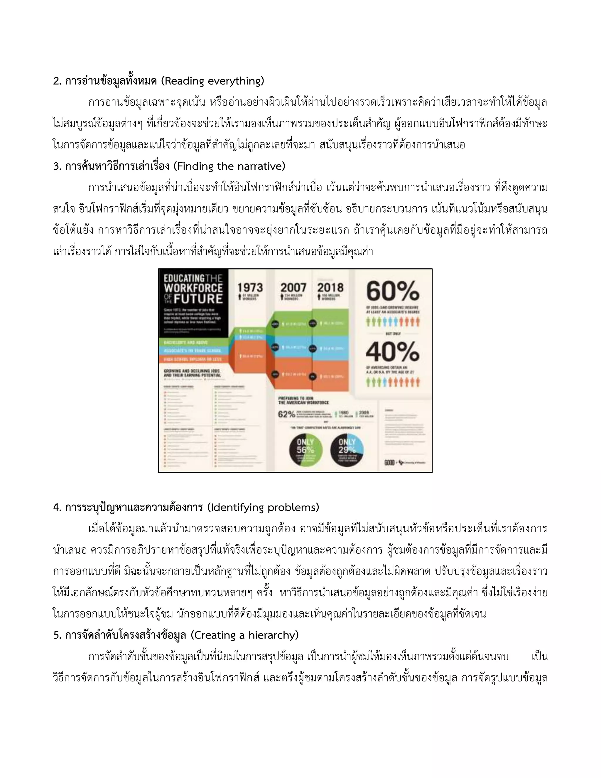 2. การอ่านข้อมูลทั้งหมด (Reading everything)
การอ่านข้อมูลเฉพาะจุดเน้น หรืออ่านอย่างผิวเผินให้ผ่านไปอย่างรวดเร็วเพราะคิดว่าเสียเวลาจะทาให้ได้ข้อมูล
ไม่สมบูรณ์ข้อมูลต่างๆ ที่เกี่ยวข้องจะช่วยให้เรามองเห็นภาพรวมของประเด็นสาคัญ ผู้ออกแบบอินโฟกราฟิกส์ต้องมีทักษะ
ในการจัดการข้อมูลและแน่ใจว่าข้อมูลที่สาคัญไม่ถูกละเลยที่จะมา สนับสนุนเรื่องราวที่ต้องการนาเสนอ
3. การค้นหาวิธีการเล่าเรื่อง (Finding the narrative)
การนาเสนอข้อมูลที่น่าเบื่อจะทาให้อินโฟกราฟิกส์น่าเบื่อ เว้นแต่ว่าจะค้นพบการนาเสนอเรื่องราว ที่ดึงดูดความ
สนใจ อินโฟกราฟิกส์เริ่มที่จุดมุ่งหมายเดียว ขยายความข้อมูลที่ซับซ้อน อธิบายกระบวนการ เน้นที่แนวโน้มหรือสนับสนุน
ข้อโต้แย้ง การหาวิธีการเล่าเรื่องที่น่าสนใจอาจจะยุ่งยากในระยะแรก ถ้าเราคุ้นเคยกับข้อมูลที่มีอยู่จะทาให้สามารถ
เล่าเรื่องราวได้ การใส่ใจกับเนื้อหาที่สาคัญที่จะช่วยให้การนาเสนอข้อมูลมีคุณค่า
4. การระบุปัญหาและความต้องการ (Identifying problems)
เมื่อได้ข้อมูลมาแล้วนามาตรวจสอบความถูกต้อง อาจมีข้อมูลที่ไม่สนับสนุนหัวข้อหรือประเด็นที่เราต้องการ
นาเสนอ ควรมีการอภิปรายหาข้อสรุปที่แท้จริงเพื่อระบุปัญหาและความต้องการ ผู้ชมต้องการข้อมูลที่มีการจัดการและมี
การออกแบบที่ดี มิฉะนั้นจะกลายเป็นหลักฐานที่ไม่ถูกต้อง ข้อมูลต้องถูกต้องและไม่ผิดพลาด ปรับปรุงข้อมูลและเรื่องราว
ให้มีเอกลักษณ์ตรงกับหัวข้อศึกษาทบทวนหลายๆ ครั้ง หาวิธีการนาเสนอข้อมูลอย่างถูกต้องและมีคุณค่า ซึ่งไม่ใช่เรื่องง่าย
ในการออกแบบให้ชนะใจผู้ชม นักออกแบบที่ดีต้องมีมุมมองและเห็นคุณค่าในรายละเอียดของข้อมูลที่ชัดเจน
5. การจัดลาดับโครงสร้างข้อมูล (Creating a hierarchy)
การจัดลาดับชั้นของข้อมูลเป็นที่นิยมในการสรุปข้อมูล เป็นการนาผู้ชมให้มองเห็นภาพรวมตั้งแต่ต้นจนจบ เป็น
วิธีการจัดการกับข้อมูลในการสร้างอินโฟกราฟิกส์ และตรึงผู้ชมตามโครงสร้างลาดับชั้นของข้อมูล การจัดรูปแบบข้อมูล
 