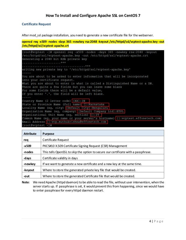 generate centos 7 key SSL Install Configure How To and on 7 Apache CentOS generate centos 7 key SSL Install Configure How To and on 7 Apache CentOS