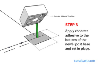 How to Install a Newel Post