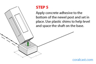 How to Install a Newel Post
