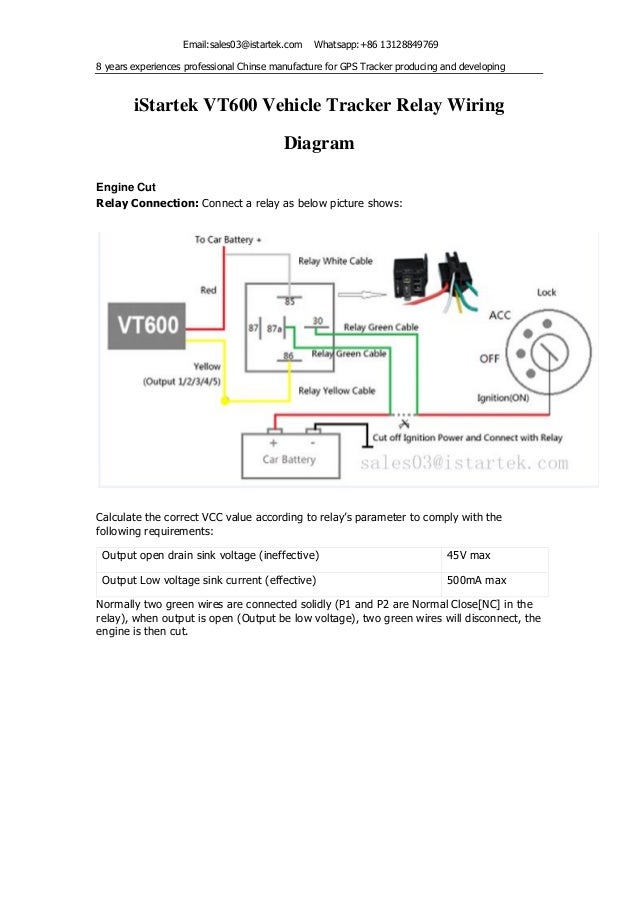 How To Install A Relay