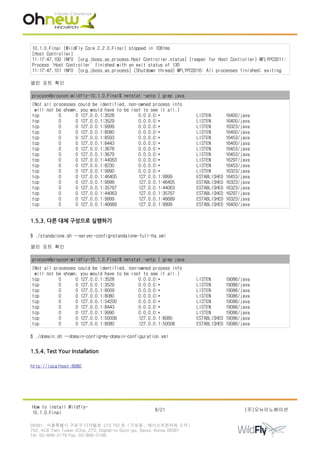 10.1.0.Final (WildFly Core 2.2.0.Final) stopped in 1081ms
[Host Controller]
11:17:47,100 INFO [org.jboss.as.process.Host Controller.status] (reaper for Host Controller) WFLYPC0011:
Process 'Host Controller' finished with an exit status of 130
11:17:47,101 INFO [org.jboss.as.process] (Shutdown thread) WFLYPC0016: All processes finished; exiting
열린 포트 확인
procyon@proycon:wildfly-10.1.0.Final$ netstat -antp | grep java
(Not all processes could be identified, non-owned process info
will not be shown, you would have to be root to see it all.)
tcp 0 0 127.0.0.1:3528 0.0.0.0:* LISTEN 16400/java
tcp 0 0 127.0.0.1:3529 0.0.0.0:* LISTEN 16400/java
tcp 0 0 127.0.0.1:9999 0.0.0.0:* LISTEN 16323/java
tcp 0 0 127.0.0.1:8080 0.0.0.0:* LISTEN 16400/java
tcp 0 0 127.0.0.1:8593 0.0.0.0:* LISTEN 16453/java
tcp 0 0 127.0.0.1:8443 0.0.0.0:* LISTEN 16400/java
tcp 0 0 127.0.0.1:3678 0.0.0.0:* LISTEN 16453/java
tcp 0 0 127.0.0.1:3679 0.0.0.0:* LISTEN 16453/java
tcp 0 0 127.0.0.1:44063 0.0.0.0:* LISTEN 16297/java
tcp 0 0 127.0.0.1:8230 0.0.0.0:* LISTEN 16453/java
tcp 0 0 127.0.0.1:9990 0.0.0.0:* LISTEN 16323/java
tcp 0 0 127.0.0.1:46405 127.0.0.1:9999 ESTABLISHED 16453/java
tcp 0 0 127.0.0.1:9999 127.0.0.1:46405 ESTABLISHED 16323/java
tcp 0 0 127.0.0.1:35767 127.0.0.1:44063 ESTABLISHED 16323/java
tcp 0 0 127.0.0.1:44063 127.0.0.1:35767 ESTABLISHED 16297/java
tcp 0 0 127.0.0.1:9999 127.0.0.1:46689 ESTABLISHED 16323/java
tcp 0 0 127.0.0.1:46689 127.0.0.1:9999 ESTABLISHED 16400/java
1.5.3. 다른 대체 구성으로 실행하기
$ ./standalone.sh --server-config=standalone-full-ha.xml
열린 포트 확인
procyon@proycon:wildfly-10.1.0.Final$ netstat -antp | grep java
(Not all processes could be identified, non-owned process info
will not be shown, you would have to be root to see it all.)
tcp 0 0 127.0.0.1:3528 0.0.0.0:* LISTEN 19086/java
tcp 0 0 127.0.0.1:3529 0.0.0.0:* LISTEN 19086/java
tcp 0 0 127.0.0.1:8009 0.0.0.0:* LISTEN 19086/java
tcp 0 0 127.0.0.1:8080 0.0.0.0:* LISTEN 19086/java
tcp 0 0 127.0.0.1:54200 0.0.0.0:* LISTEN 19086/java
tcp 0 0 127.0.0.1:8443 0.0.0.0:* LISTEN 19086/java
tcp 0 0 127.0.0.1:9990 0.0.0.0:* LISTEN 19086/java
tcp 0 0 127.0.0.1:50008 127.0.0.1:8080 ESTABLISHED 19086/java
tcp 0 0 127.0.0.1:8080 127.0.0.1:50008 ESTABLISHED 19086/java
$ ./domain.sh --domain-config=my-domain-configuration.xml
1.5.4. Test Your Installation
http://localhost:8080
How to install Wildfly-
10.1.0.Final
8/21 (주)오뉴이노베이션
08381. 서울특별시 구로구 디지털로 273 702 호 ( 구로동 , 에이스트윈타워 2 차 )
702, ACE Twin Tower 2Cha, 273, Digital-ro Guro-gu, Seoul, Korea 08381
Tel. 02-866-2179 Fax. 02-866-2189
 