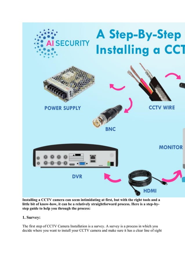 How to Install CCTV Camera Step by Step.pdf