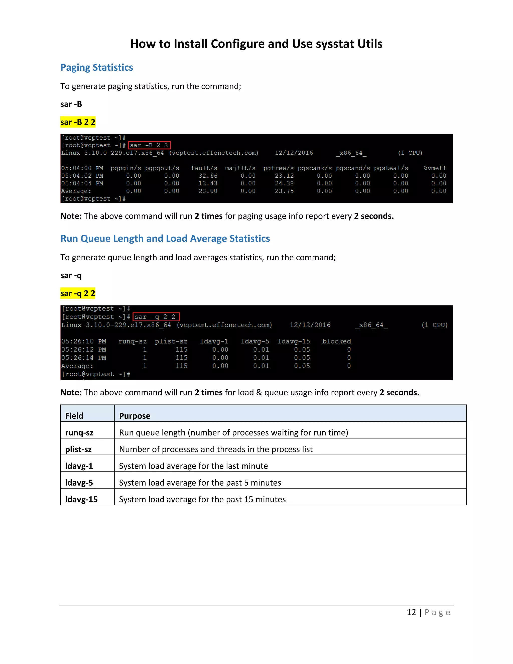 How to Install Configure and Use sysstat Utils
12 | P a g e
Paging Statistics
To generate paging statistics, run the command;
sar -B
sar -B 2 2
Note: The above command will run 2 times for paging usage info report every 2 seconds.
Run Queue Length and Load Average Statistics
To generate queue length and load averages statistics, run the command;
sar -q
sar -q 2 2
Note: The above command will run 2 times for load & queue usage info report every 2 seconds.
Field Purpose
runq-sz Run queue length (number of processes waiting for run time)
plist-sz Number of processes and threads in the process list
ldavg-1 System load average for the last minute
ldavg-5 System load average for the past 5 minutes
ldavg-15 System load average for the past 15 minutes
 