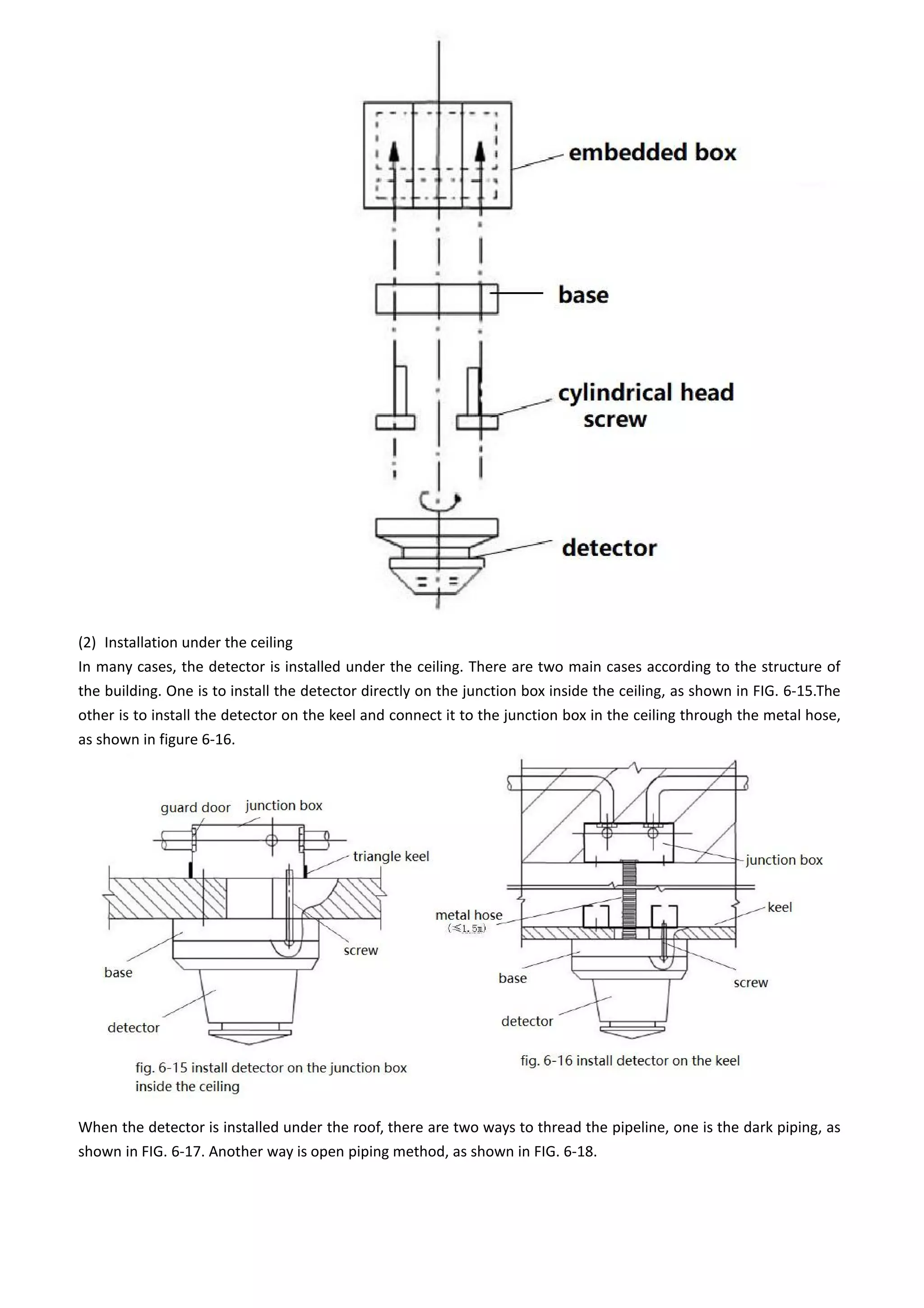 (2) Installation under the ceiling
In many cases, the detector is installed under the ceiling. There are two main cases according to the structure of
the building. One is to install the detector directly on the junction box inside the ceiling, as shown in FIG. 6-15.The
other is to install the detector on the keel and connect it to the junction box in the ceiling through the metal hose,
as shown in figure 6-16.
When the detector is installed under the roof, there are two ways to thread the pipeline, one is the dark piping, as
shown in FIG. 6-17. Another way is open piping method, as shown in FIG. 6-18.
 