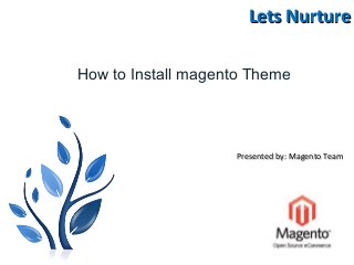 Lets NurtureLets Nurture
Presented by: Magento TeamPresented by: Magento Team
How to Install magento Theme
 