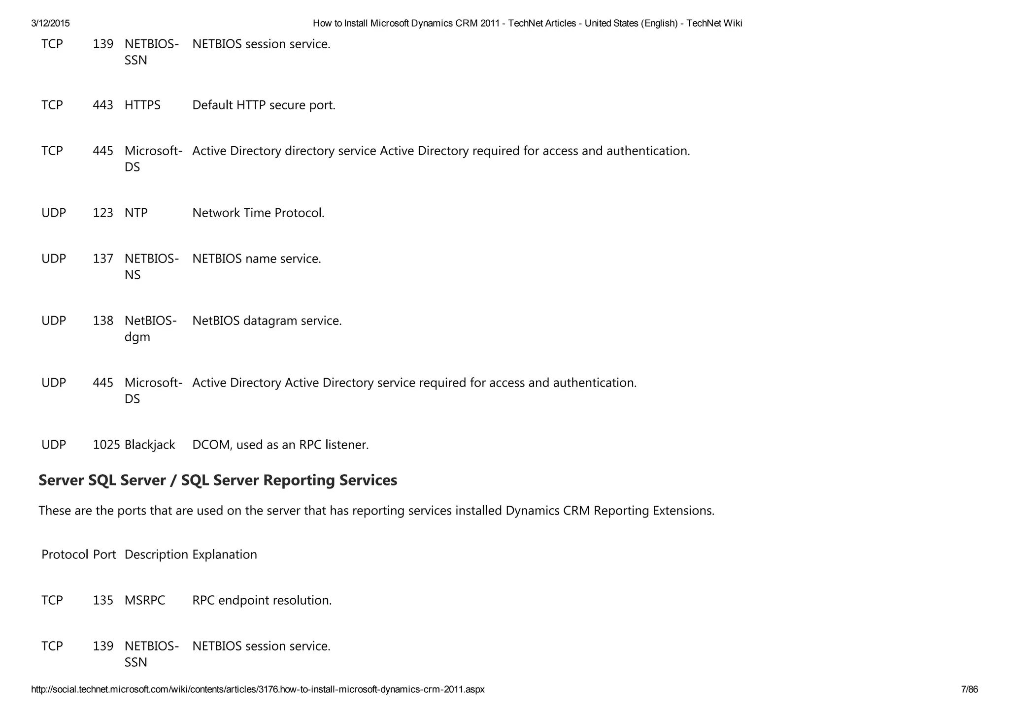 3/12/2015 How to Install Microsoft Dynamics CRM 2011 ­ TechNet Articles ­ United States (English) ­ TechNet Wiki
http://social.technet.microsoft.com/wiki/contents/articles/3176.how­to­install­microsoft­dynamics­crm­2011.aspx 7/86
TCP 139 NETBIOS‐
SSN
NETBIOS session service.
TCP 443 HTTPS Default HTTP secure port.
TCP 445 Microsoft‐
DS
Active Directory directory service Active Directory required for access and authentication.
UDP 123 NTP Network Time Protocol.
UDP 137 NETBIOS‐
NS
NETBIOS name service.
UDP 138 NetBIOS‐
dgm
NetBIOS datagram service.
UDP 445 Microsoft‐
DS
Active Directory Active Directory service required for access and authentication.
UDP 1025 Blackjack DCOM, used as an RPC listener.
Server SQL Server / SQL Server Reporting Services
These are the ports that are used on the server that has reporting services installed Dynamics CRM Reporting Extensions.
Protocol Port Description Explanation
TCP 135 MSRPC RPC endpoint resolution.
TCP 139 NETBIOS‐
SSN
NETBIOS session service.
 