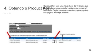 How to install origin | PPTX