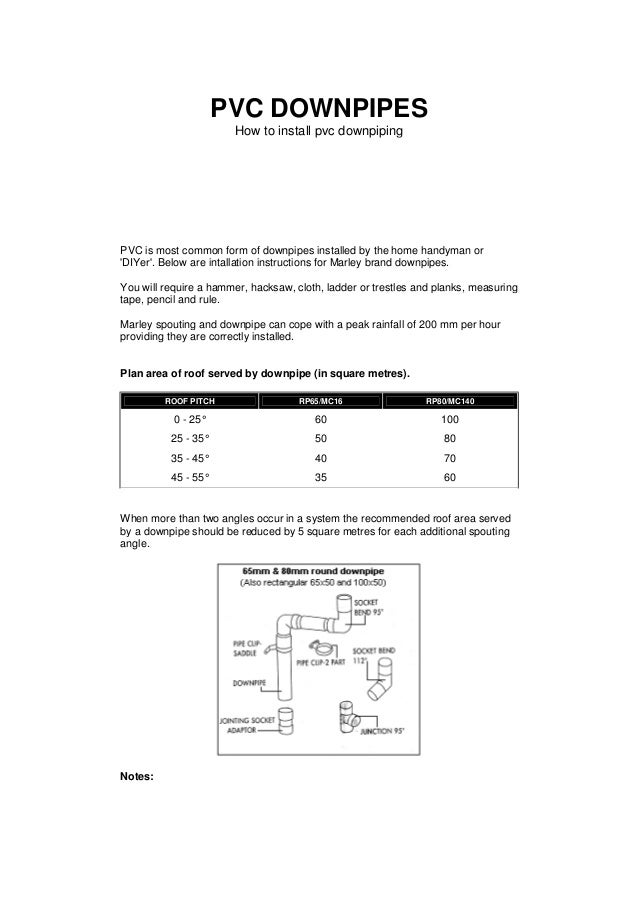 How to install pvc downpipes