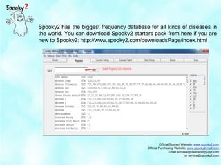 How to Install Spooky2 Software | PPT