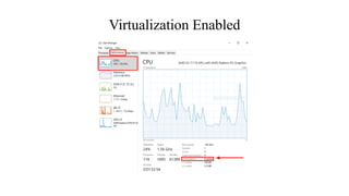 Virtualization Enabled
 