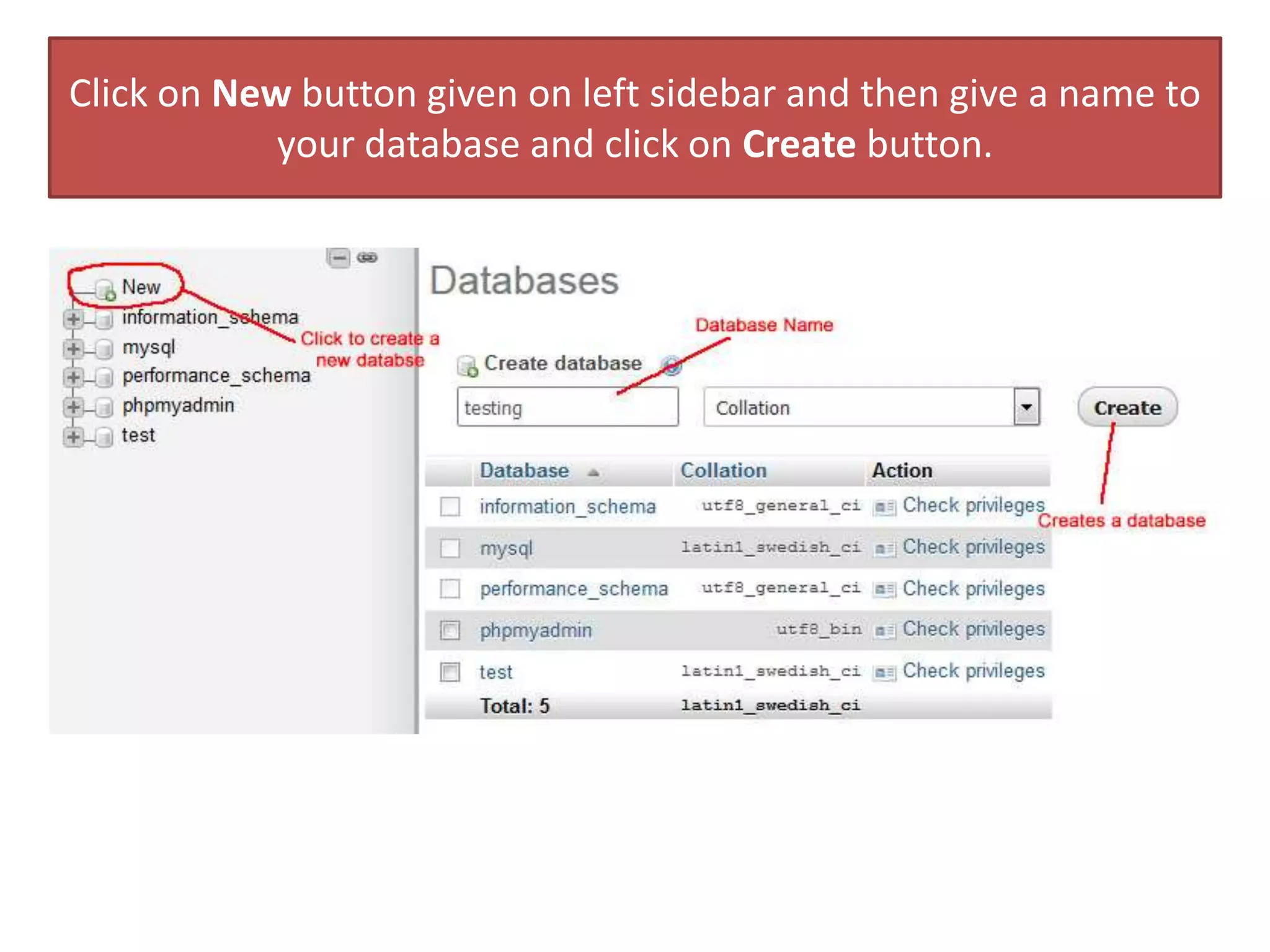 Click on New button given on left sidebar and then give a name to
your database and click on Create button.
 