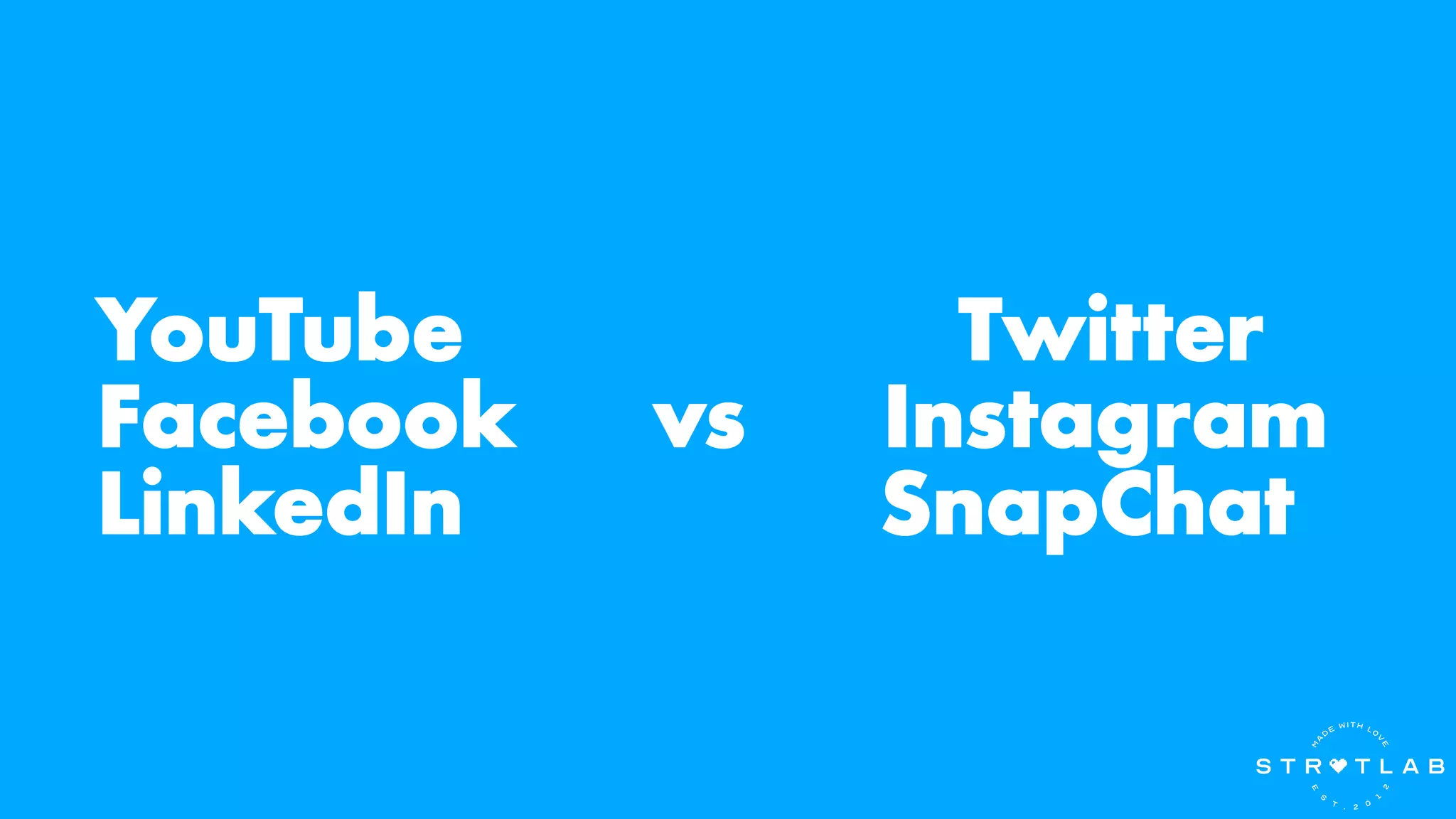 YouTube Twitter
Facebook vs Instagram
LinkedIn SnapChat