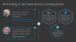 And losing it can have serious consequences
69% of CEOs claimed
their #1 priority over the
last 12 months was to
ensure their company
is trusted
40% of credit card
holders surveyed
reported loss of trust in
Equifax post a massive
data breach
77% of organization
suppliers don’t have
strong transparency and
visibility across the
supply chain
The truth is there is a
high cost to a bad
reputation.
DARA KHOSROWSHAHI, UBER
Our reputation is more
important than the last
hundred million dollars.
RUPERT MURDOCH
 