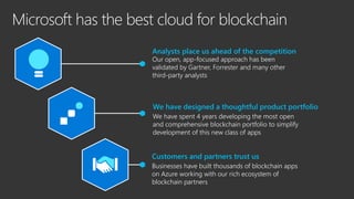 Microsoft has the best cloud for blockchain
Analysts place us ahead of the competition
Our open, app-focused approach has been
validated by Gartner, Forrester and many other
third-party analysts
We have designed a thoughtful product portfolio
We have spent 4 years developing the most open
and comprehensive blockchain portfolio to simplify
development of this new class of apps
Customers and partners trust us
Businesses have built thousands of blockchain apps
on Azure working with our rich ecosystem of
blockchain partners ​
 
