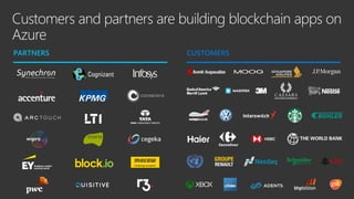 Customers and partners are building blockchain apps on
Azure
PARTNERS CUSTOMERS
 