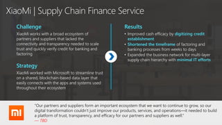 XiaoMi | Supply Chain Finance Service
Challenge
XiaoMi works with a broad ecosystem of
partners and suppliers that lacked the
connectivity and transparency needed to scale
trust and quickly verify credit for banking and
factoring
Strategy
XiaoMi worked with Microsoft to streamline trust
on a shared, blockchain-based data layer that
easily connects with the apps and systems used
throughout their ecosystem
Results
• Improved cash efficacy by digitizing credit
establishment
• Shortened the timeframe of factoring and
banking processes from weeks to days
• Expanded the business network for multi-layer
supply chain hierarchy with minimal IT efforts
“Our partners and suppliers form an important ecosystem that we want to continue to grow, so our
digital transformation couldn’t just improve our products, services, and operations—it needed to build
a platform of trust, transparency, and efficacy for our partners and suppliers as well.”
— TBD
 