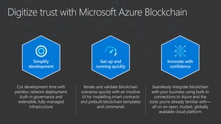 Digitize trust with Microsoft Azure Blockchain
Seamlessly integrate blockchain
with your business using built-in
connections to Azure and the
tools you're already familiar with—
all on an open, trusted, globally
available cloud platform
Iterate and validate blockchain
scenarios quickly with an intuitive
UI for modelling smart contracts
and prebuilt blockchain templates
and commands
Cut development time with
painless network deployment,
built-in governance and
extensible, fully-managed
infrastructure
Simplify
development
Get up and
running quickly
Innovate with
confidence
 