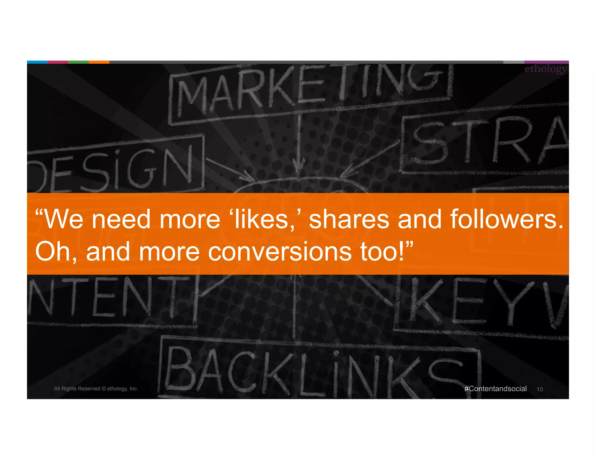 “We need more ‘likes,’ shares and followers. 
Oh, and more conversions too!” 
All Rights Reserved © ethology, Inc. 
ethology 
#Contentandsocial 10 
 