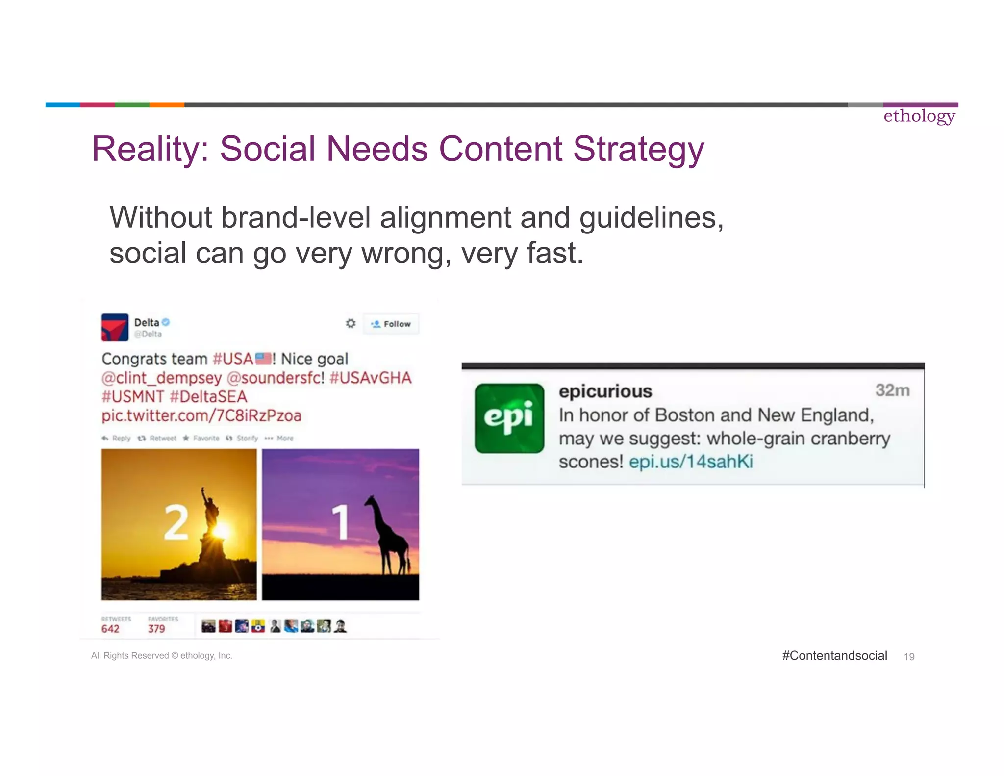 All Rights Reserved © ethology, Inc. 
ethology 
#Contentandsocial 19 
Reality: Social Needs Content Strategy 
Without brand-level alignment and guidelines, 
social can go very wrong, very fast. 
 
