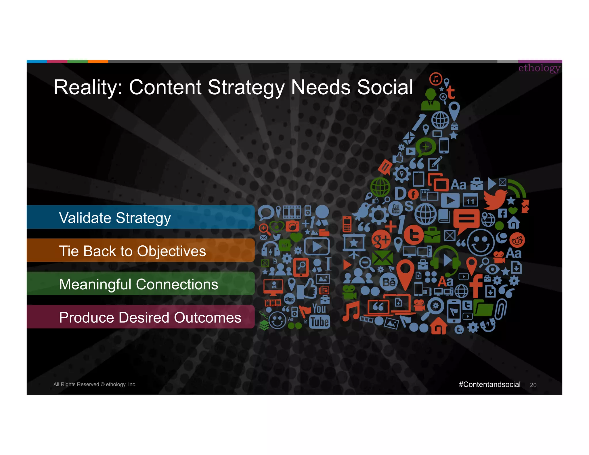 Meaningful Connections 
All Rights Reserved © ethology, Inc. 
ethology 
#Contentandsocial 20 
Reality: Content Strategy Needs Social 
Validate Strategy 
Tie Back to Objectives 
Produce Desired Outcomes 
 