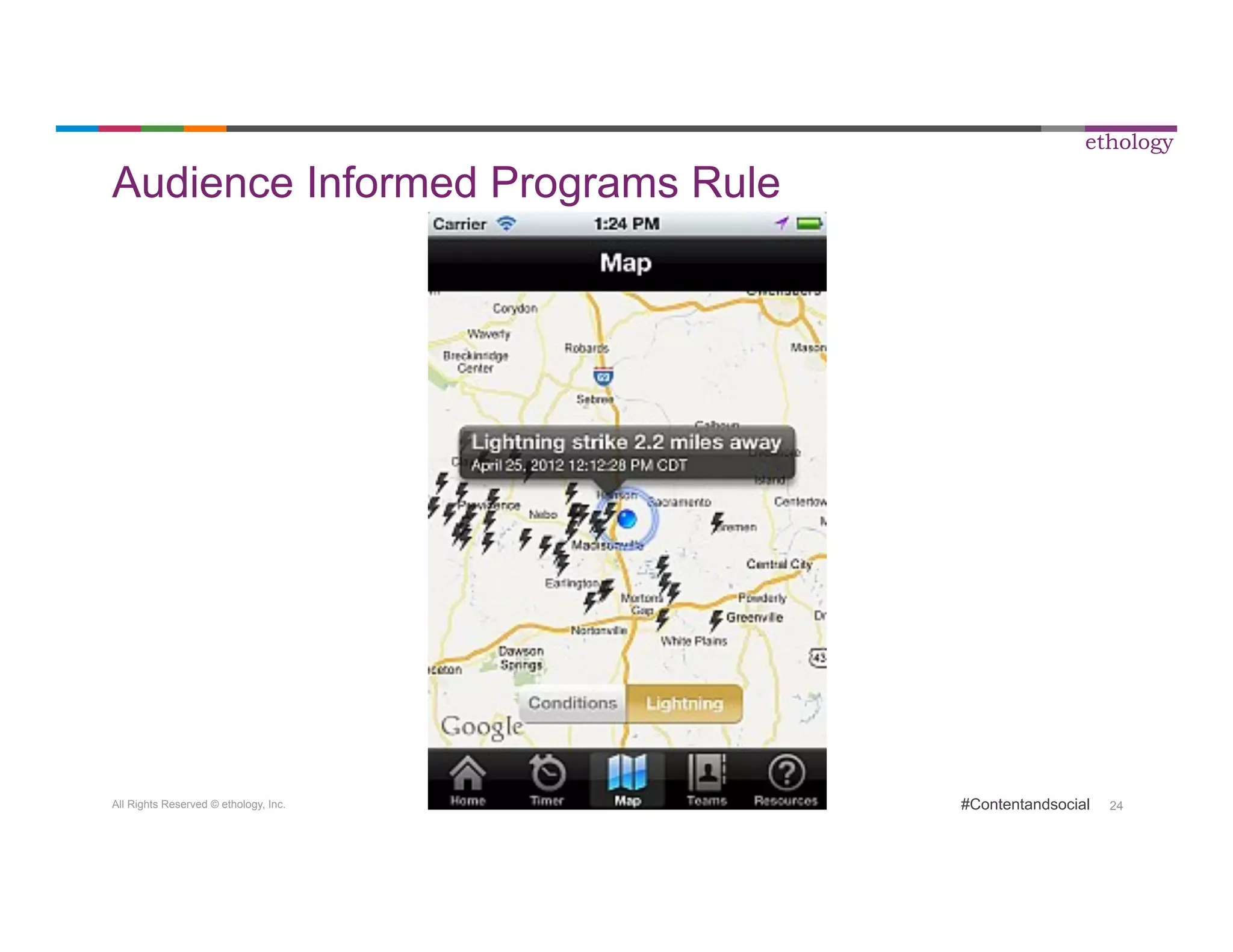 All Rights Reserved © ethology, Inc. 
ethology 
#Contentandsocial 24 
Audience Informed Programs Rule 
 