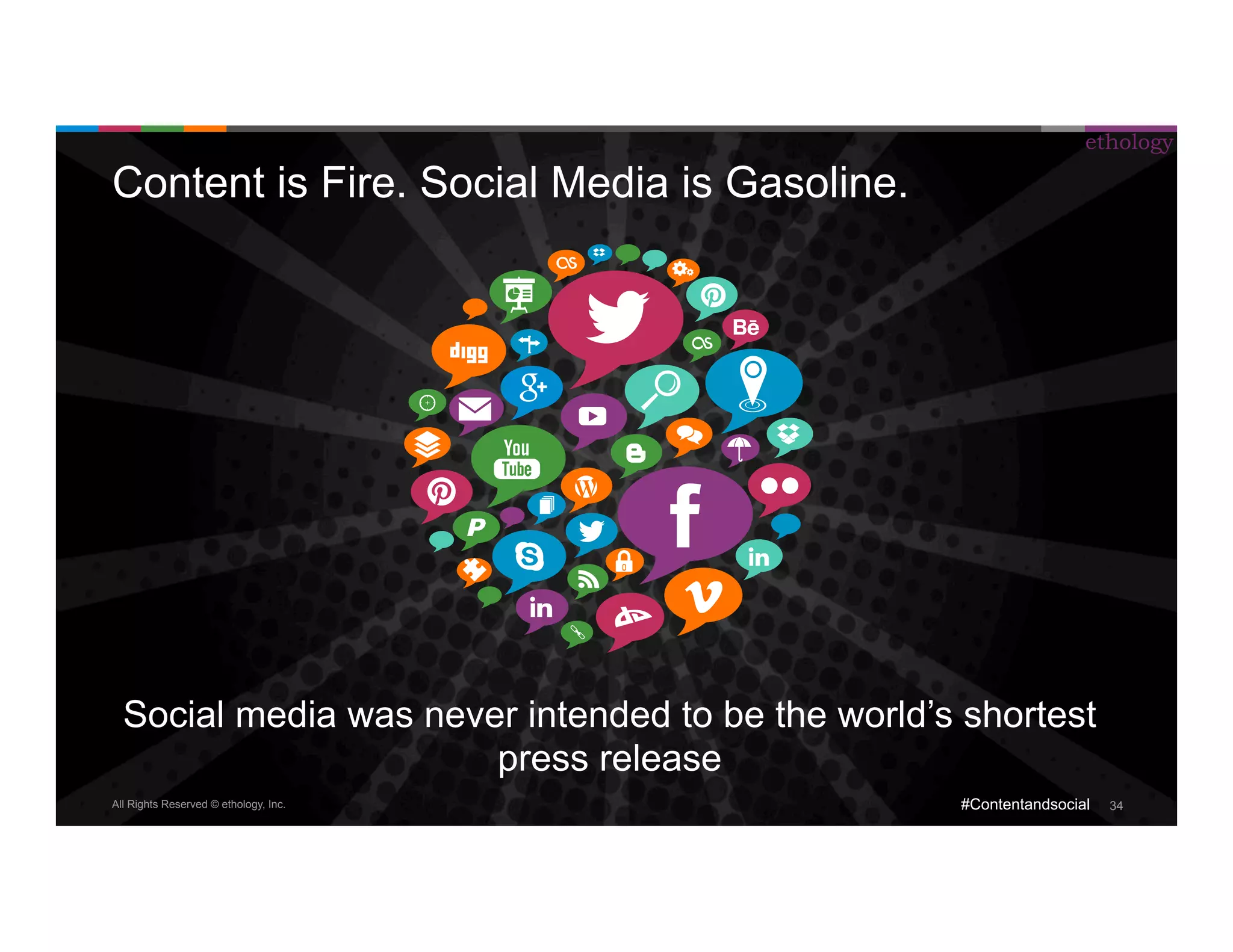 All Rights Reserved © ethology, Inc. 
ethology 
#Contentandsocial 34 
Content is Fire. Social Media is Gasoline. 
Social media was never intended to be the world’s shortest 
press release 
 