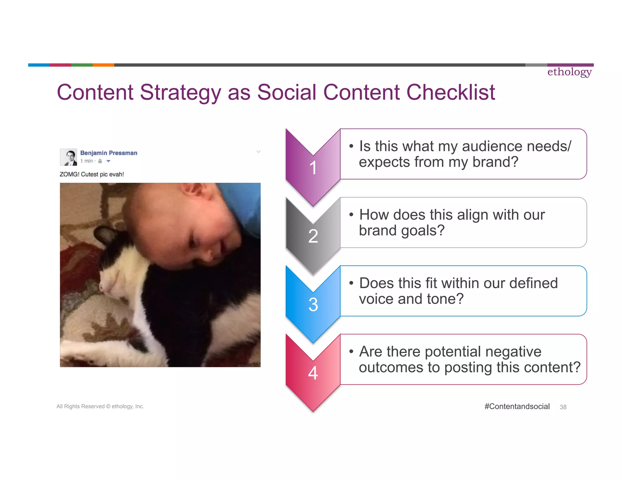 Content Strategy as Social Content Checklist 
All Rights Reserved © ethology, Inc. 
ethology 
#Contentandsocial 38 
1 
• Is this what my audience needs/ 
expects from my brand? 
2 
• How does this align with our 
brand goals? 
3 
• Does this fit within our defined 
voice and tone? 
4 
• Are there potential negative 
outcomes to posting this content? 
 