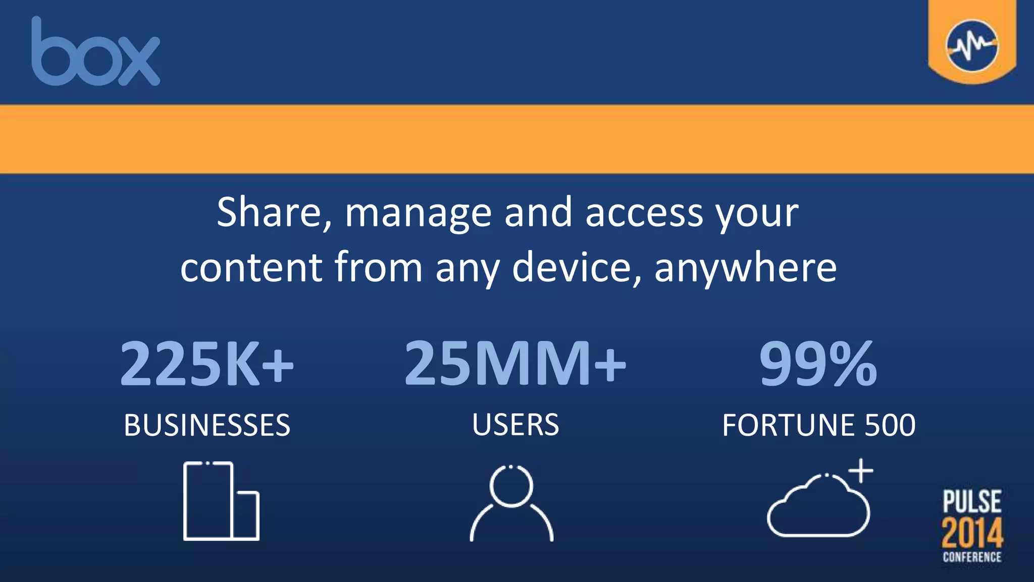 Share, manage and access your
content from any device, anywhere
25MM+
USERS
99%
FORTUNE 500
225K+
BUSINESSES
 