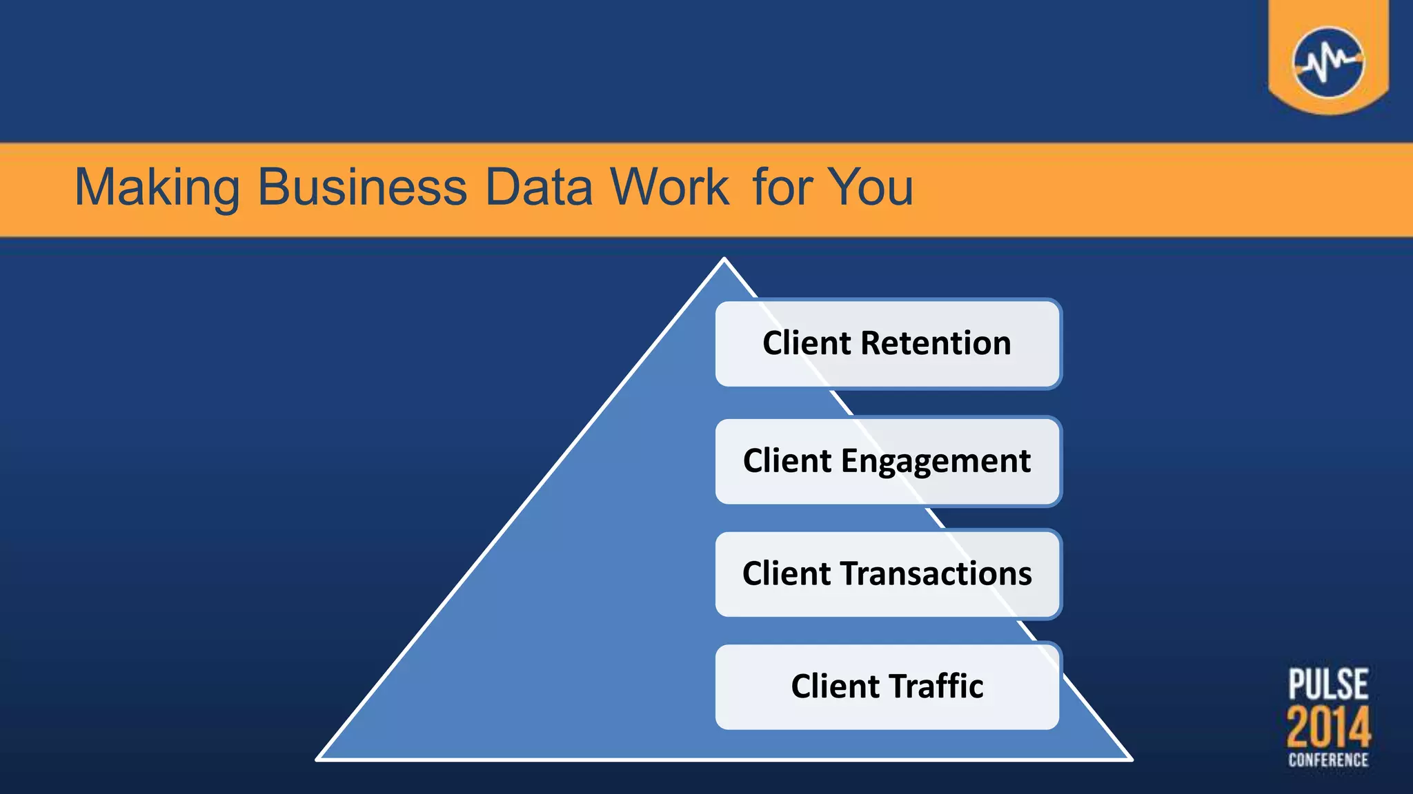 Making Business Data Work for You
Client Retention
Client Engagement
Client Transactions
Client Traffic
 