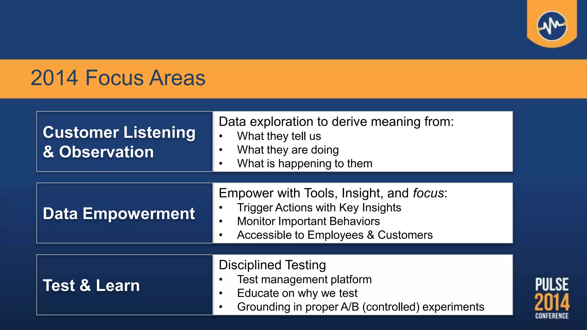 2014 Focus Areas
Data exploration to derive meaning from:
• What they tell us
• What they are doing
• What is happening to them
Customer Listening
& Observation
Empower with Tools, Insight, and focus:
• Trigger Actions with Key Insights
• Monitor Important Behaviors
• Accessible to Employees & Customers
Data Empowerment
Disciplined Testing
• Test management platform
• Educate on why we test
• Grounding in proper A/B (controlled) experiments
Test & Learn
 