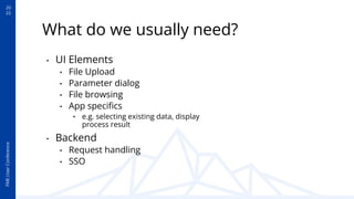 20
22
FME
User
Conference
What do we usually need?
• UI Elements
• File Upload
• Parameter dialog
• File browsing
• App speciﬁcs
• e.g. selecting existing data, display
process result
• Backend
• Request handling
• SSO
 