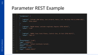 20
22
FME
User
Conference
Parameter REST Example
 