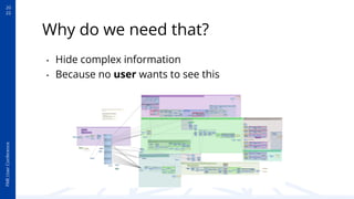 20
22
FME
User
Conference
• Hide complex information
• Because no user wants to see this
Why do we need that?
 