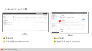 GitLab Taipei User Group
Jenkins & GitLab UI 比較
Jenkins
GitLab
😀 畫面乾淨
😀 彈性可調整 view 的 dashboard
😣 UI 不直觀
😣 沒有可調整 view 的 dashboard
 