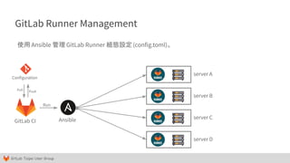 GitLab Taipei User Group
GitLab Runner Management
server A
server B
server C
server D
使用 Ansible 管理 GitLab Runner 組態設定(config.toml)。
GitLab CI
Configuration
Run
PushPull
Ansible
 