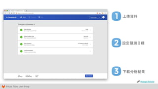 GitLab Taipei User Group
上傳資料
設定預測目標
下載分析結果
Mobagel Website
 
