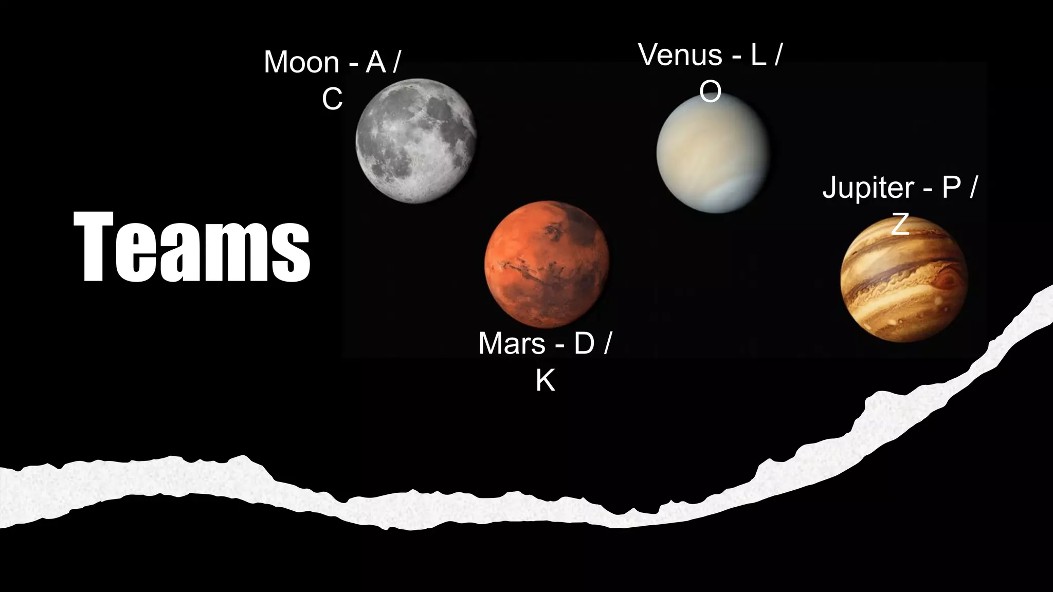 Teams
Moon - A /
C
Mars - D /
K
Venus - L /
O
Jupiter - P /
Z
