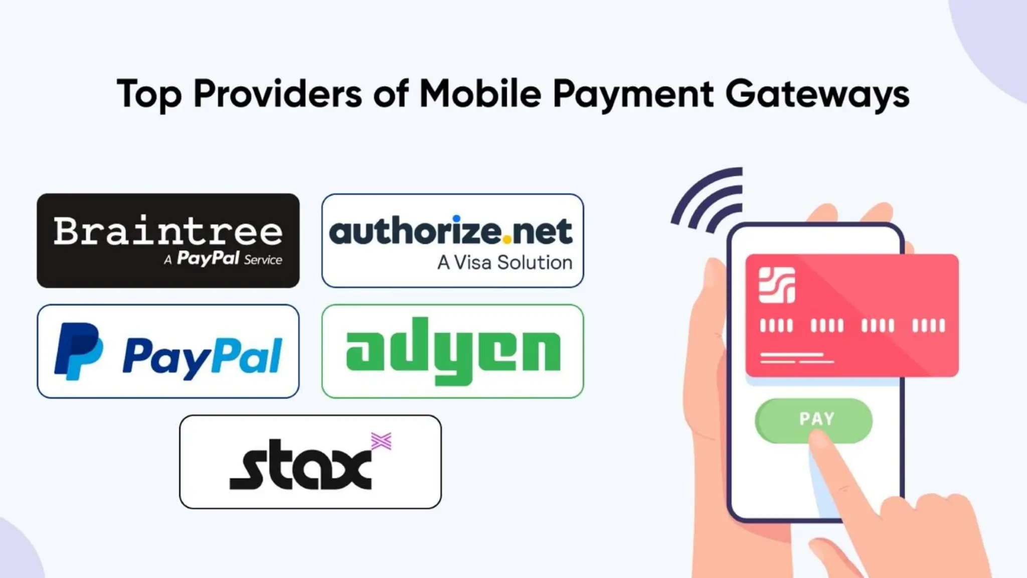 What is a Payment Gateway?