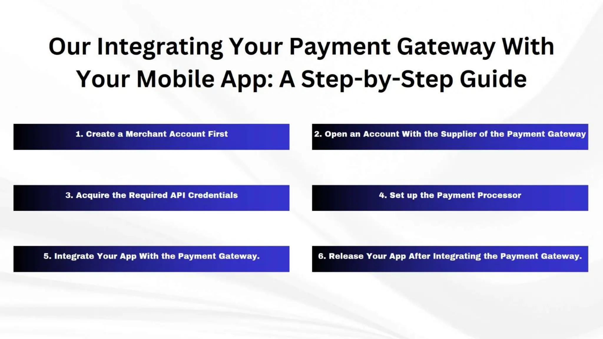 What is a Payment Gateway?