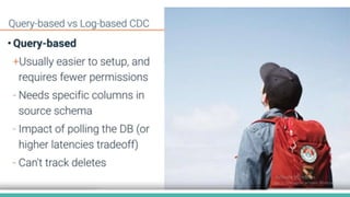 How to integrate your database with kafka & CDC