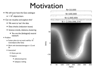Motivation
• We will soon have the Gaia catalogue
• > 10
9
objects/stars
• Can we visualise and explore this?
• We want to ‘see’ the data
• Data checks (reduction issues)
• Science: trends, relations, clustering
• You are the (biological) neutral
network
• Problem
• Scatter plots do not work well for 10
9
rows/objects (like Gaia)
• Work with densities/averages in 1,2 and
3d
• Interactive?
• Zoom, pan etc
• Explore
• selections/queries
• Subspace ranking
 