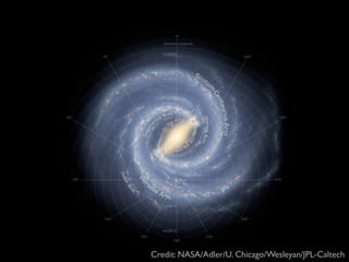 Credit: NASA/Adler/U. Chicago/Wesleyan/JPL-Caltech
 