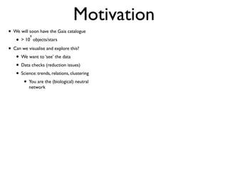 Motivation
• We will soon have the Gaia catalogue
• > 10
9
objects/stars
• Can we visualise and explore this?
• We want to ‘see’ the data
• Data checks (reduction issues)
• Science: trends, relations, clustering
• You are the (biological) neutral
network
 