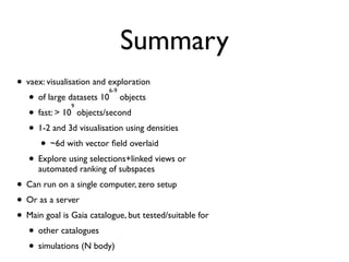 Summary
• vaex: visualisation and exploration
• of large datasets 10
6-9
objects
• fast: > 10
9
objects/second
• 1-2 and 3d visualisation using densities
• ~6d with vector ﬁeld overlaid
• Explore using selections+linked views or
automated ranking of subspaces
• Can run on a single computer, zero setup
• Or as a server
• Main goal is Gaia catalogue, but tested/suitable for
• other catalogues
• simulations (N body)
 
