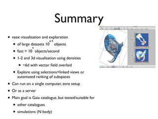 Summary
• vaex: visualisation and exploration
• of large datasets 10
6-9
objects
• fast: > 10
9
objects/second
• 1-2 and 3d visualisation using densities
• ~6d with vector ﬁeld overlaid
• Explore using selections+linked views or
automated ranking of subspaces
• Can run on a single computer, zero setup
• Or as a server
• Main goal is Gaia catalogue, but tested/suitable for
• other catalogues
• simulations (N body)
 