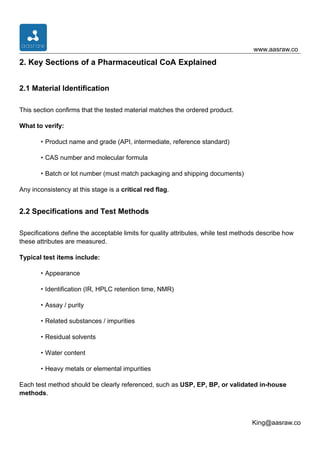 How to Interpret and Validate Certificates of Analysis (CoA) for ...